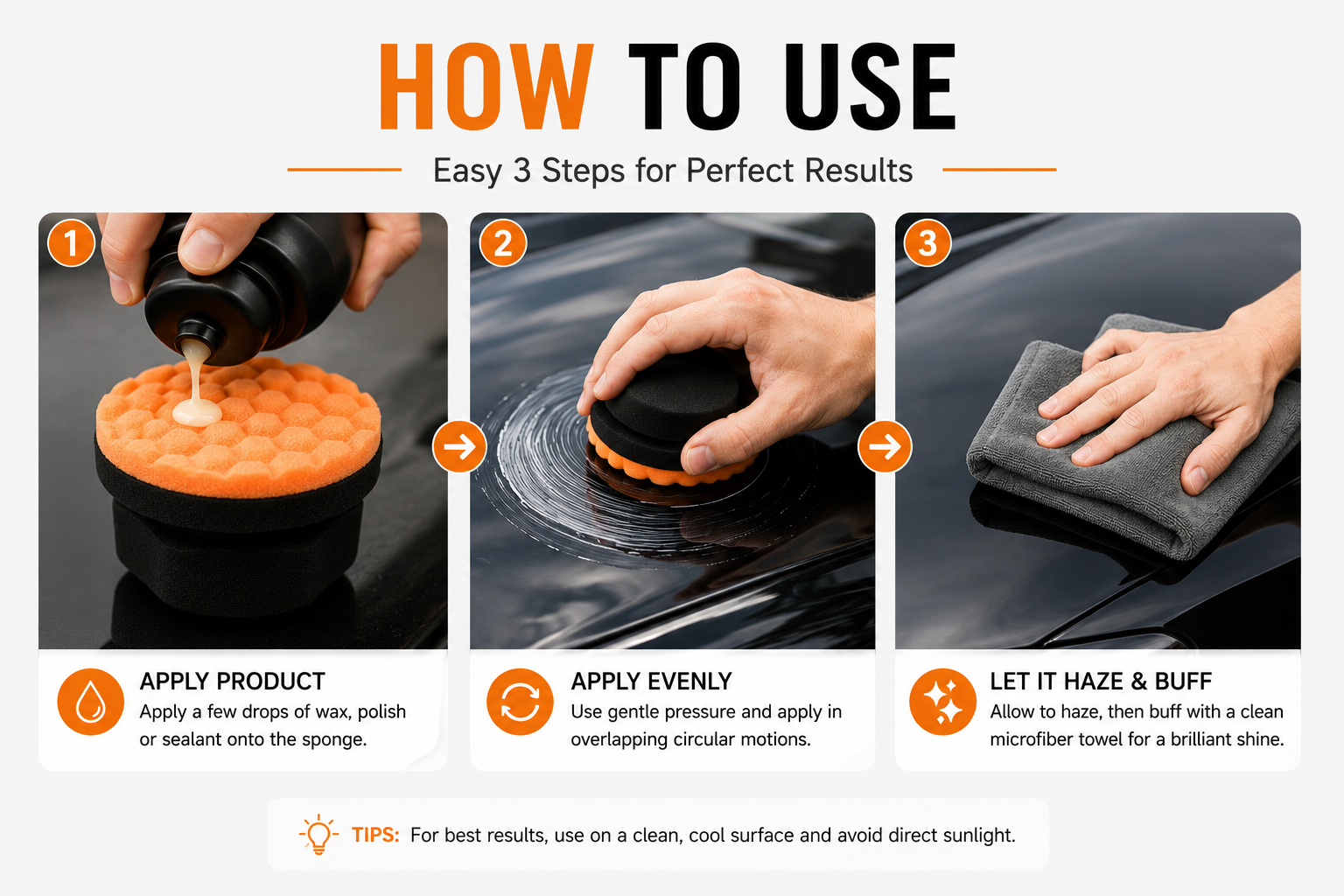 How To Use